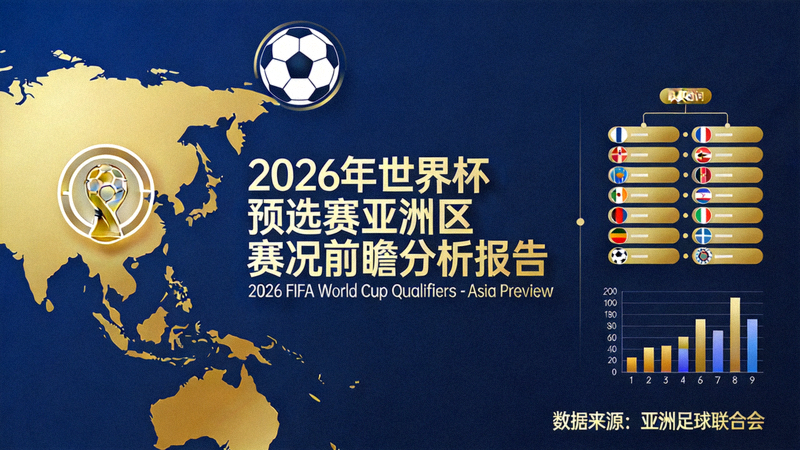 2026年世界杯预选赛亚洲区赛况前瞻分析报告封面